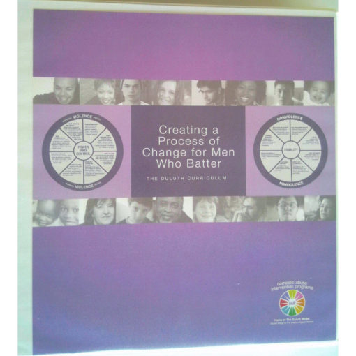 Creating a Process of Change for Men Who Batter Curriculum Package