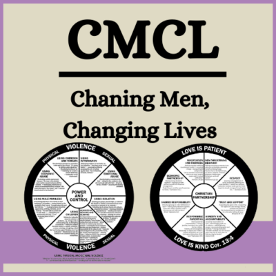 Changing Men Changing Lives